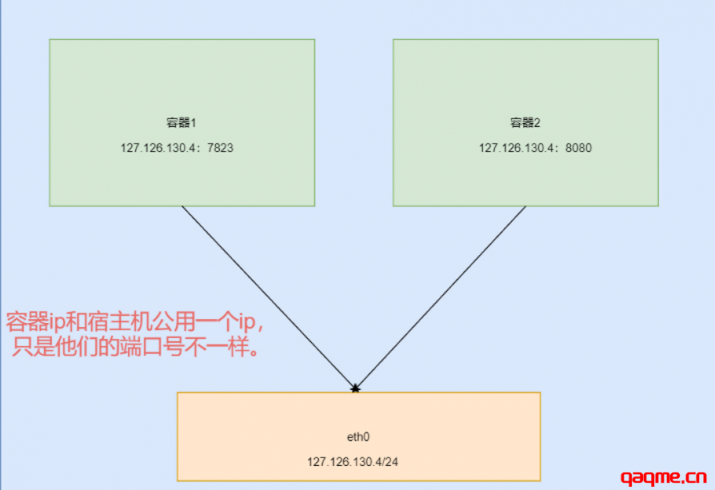 image-20251108093310549